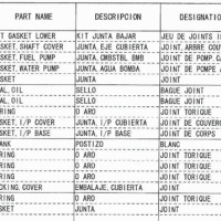 GARNITURA DIHTUNGA DONJA KUBOTA V3600 1G533-99362