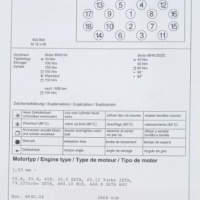 DIHTUNG GLAVE IVECO TURBO ZETA 1,58 1907837