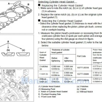 DIHTUNG GLAVE KUBOTA V3307 1G777-03310