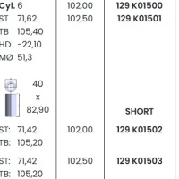 KLIP 102,5 CUMMINS 4B/6B 3926634