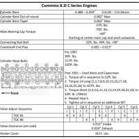 DIHTUNG GLAVE CUMMINS 6C 8.3 3921850
