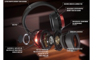 Mark Levinson No.5909 PREMIUM WIRELESS HEADPHONES W/ANC Red Bežične slušalice - Img 4