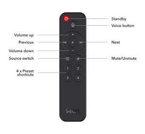 WiiM Remote control - Img 2