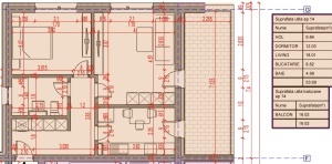Apartament 2 camere decomandat cu TERASA, suprafata 69.71 mpt, SYA Boutique, OFERTA PreSale & PROMOTIE PARCARE