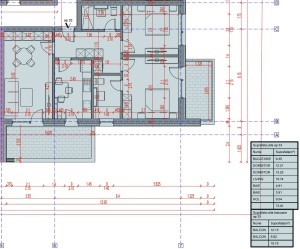 Apartament 3 camere decomandat, suprafata 92.66 mpt, SYA Boutique, OFERTA PreSale & PROMOTIE PARCARE