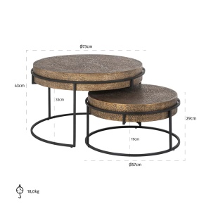 SET 2 MASUTE DE CAFEA DERBY, 211217, CONFECTIONATE DIN MDF SI METAL, CULOAREA NEGRU/AURIU, STIL MODERN - Img 5