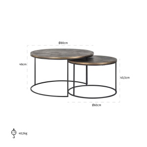 SET 2 MASUTE DE CAFEA TULUM 211147, CONFECTIONATE DIN ALUMINIU SI METAL, CULOAREA AURIU/NEGRU, STIL MODERN - Img 6