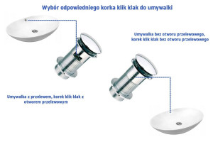 VENTIL REA, CLICK -CLACK, PUSH UP, CROM, CALITATE SUPERIOARA, REA - Img 2