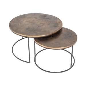 SET 2 MASUTE DE CAFEA TULUM 211147, CONFECTIONATE DIN ALUMINIU SI METAL, CULOAREA AURIU/NEGRU, STIL MODERN - Img 3