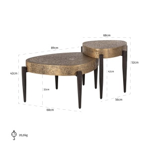 SET 2 MASUTE DE CAFEA MARQUEE 211834, CONFECTIONATE DIN MDF SI METAL, CULOAREA NEGRU/AURIU, STIL MODERN - Img 6