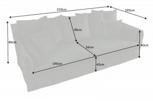 CANAPEA CONFORTABILA 200CM, 3 LOCURI , CATIFEA VERDE INCHIS, STIL MODERN, ARTIM GROUP SELECTION - Img 6