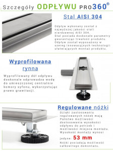 RIGOLA DUS, REA PURE NEO PRO, 50 CM, DESIGN MODERN, CALITATE SUPERIOARA, REA - Img 5