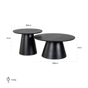 SET 2 MASUTE DE CAFEA JAZZ 211209, CONFECTIONATE DIN FURNIR, MDF SI METAL, CULOAREA NEGRU, STIL MODERN - Img 3