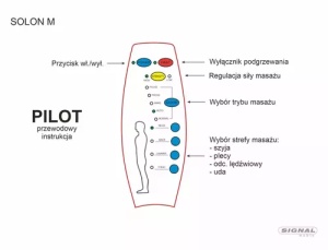 FOTOLIU CONFORTABIL STIL SOLON BREGO, BEJ 34, CU FUNCTIE DE MASAJ, RABATARE SI PORT USB INCORPORAT - Img 3