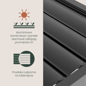 PERGOLE DE TERASA LUX 3X4M, ANTRACIT, CU LED, ACOPERIS ELECTRIC - Img 9