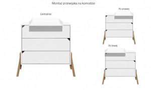 MASUTA PENTRU SCHIMBARE BEBELUS LOTTA ALBA DESIGN SCANDINAV BA - Img 5