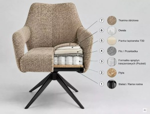 SCAUN ROTATIV STIL OLSEN, GRI 09/NEGRU MAT, TAPITERIE DIN TEXTIL SI PICIOARE DIN METAL, STIL MODERN - Img 5