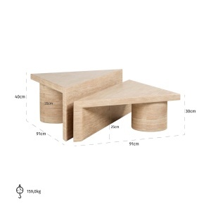 SET 2 MASUTE DE CAFEA FICTUS, 212247, CONFECTIONATA DIN TRAVERTIN ARTIFICIAL, STIL MODERN - Img 6