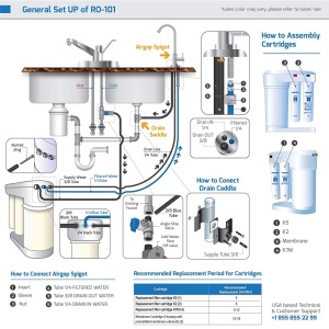 Filtru de apă cu osmoză inversă Aquaphor Morion DWM-102S – Sistem compact de purificare - Img 3