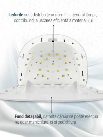 Lampa profesionala unghii LED/UV G8, Global Fashion, 48W, ecran digital, uscare 10s-99s, alba - Img 4