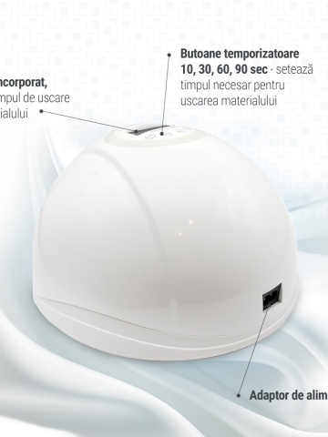 Lampa UV+LED L-1002 pentru unghii semipermanente, Global Fashion, 90W, senzor, dusplay, timer - Img 3