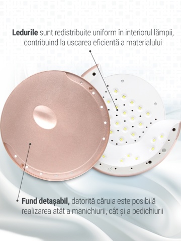 Lampa LED/UV S3 pentru manichiura, Global Fashion, 48W, timer, fund detasabil, pentru uscat oja semipermanenta sau gel UV - Img 4
