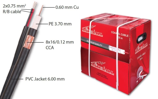 Коаксиальный кабель RG59 + 2x0,75 мм2 R/B