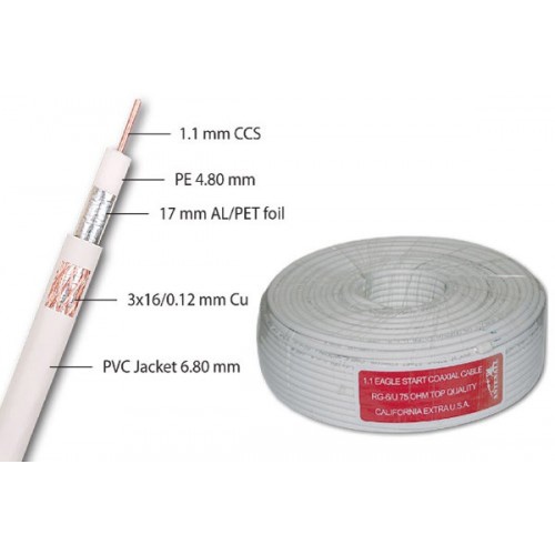 Коаксиальный кабель RG6 LSZH (без галогенов)