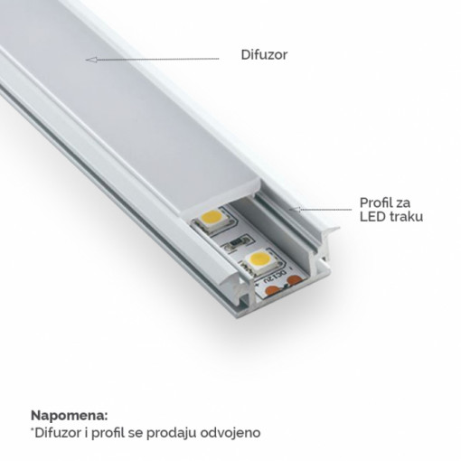 DAWN LED TRAKA HL 2835-60-W 24V IP20 (5met, 4.8W/m, 8mm)