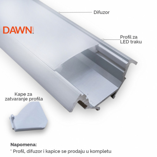 LED PROFIL LL-ALP007-R KOMPLET SIVI