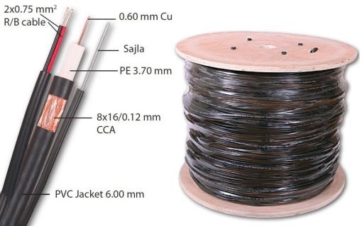 Коаксиальный кабель RG59 + 2x0,75 мм2 R/B + кабель