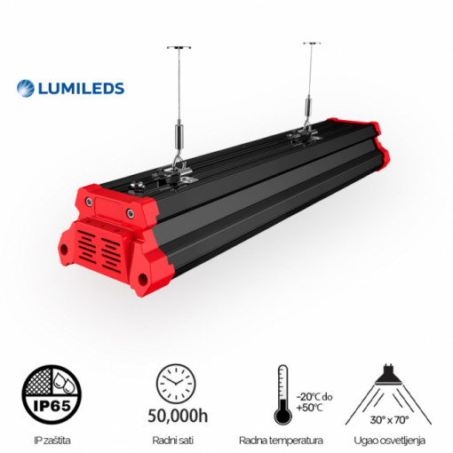 Светодиодный светильник BR-HBL100W-03