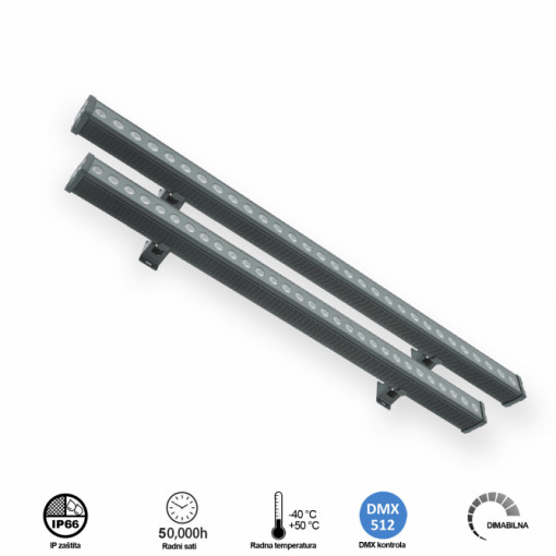 LED REFLEKTOR JM-058 36W 3000K IP66 220V