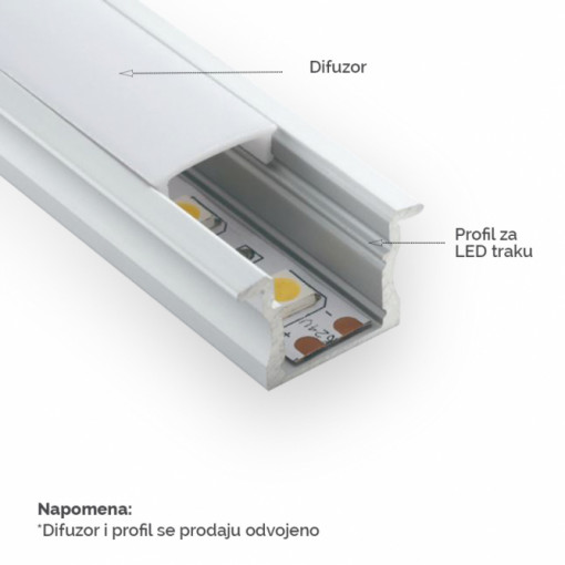 DAWN LED TRAKA HL COB W 24V IP20 (5met, 4.8W/m, 8mm)