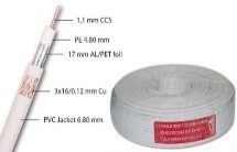 Коаксиальный кабель RG6 1.1