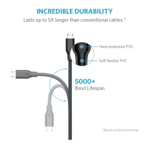 Кабель для передачи данных ANKER PowerLine micro USB черный 1,8 м - Img 2