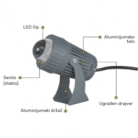 Srednja LED svetiljka GA-SPN030 9W 3000K
