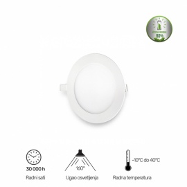 Светодиодная панель U/Z KNC1-3W 6500K - Img 4