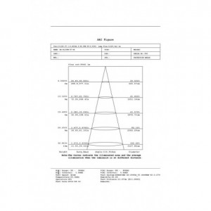 LED reflektor BREE 100W SMD