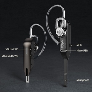 Bluetooth-гарнитура REMAX RB-T38 черная - Img 3