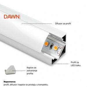 DAWN LED PROFIL LL-ALP007-R KOMPLET SIVI
