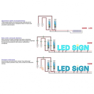LED NAPAJANJE HYRITE TLG-24E240C IP68 - Img 1