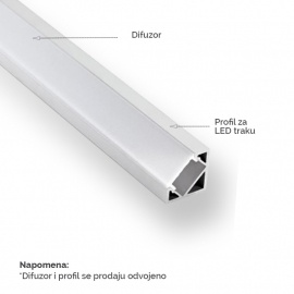 LED PROFIL LL-ALP007-R - Img 4