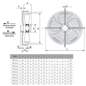 VENTILATOR YWF4E-250 PREMENTE