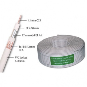 КОАКСИАЛЬНЫЙ КАНАЛ RG6 1.1 CCS 0265