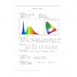 LED panel UZ KNS1 06W 6500K