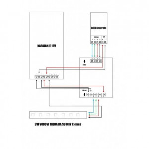DAWN LED TRAKA HL 2835-120-W 24V IP20 (5met, 12W/m, 8mm) - Img 3
