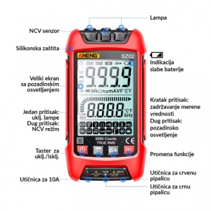 DIGITALNI SMART MULTIMETAR SZ02 - Img 3