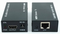 HDMI Extender 50m