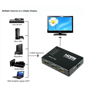 HDMI Switch 5 porta JWD-H18 - Img 3